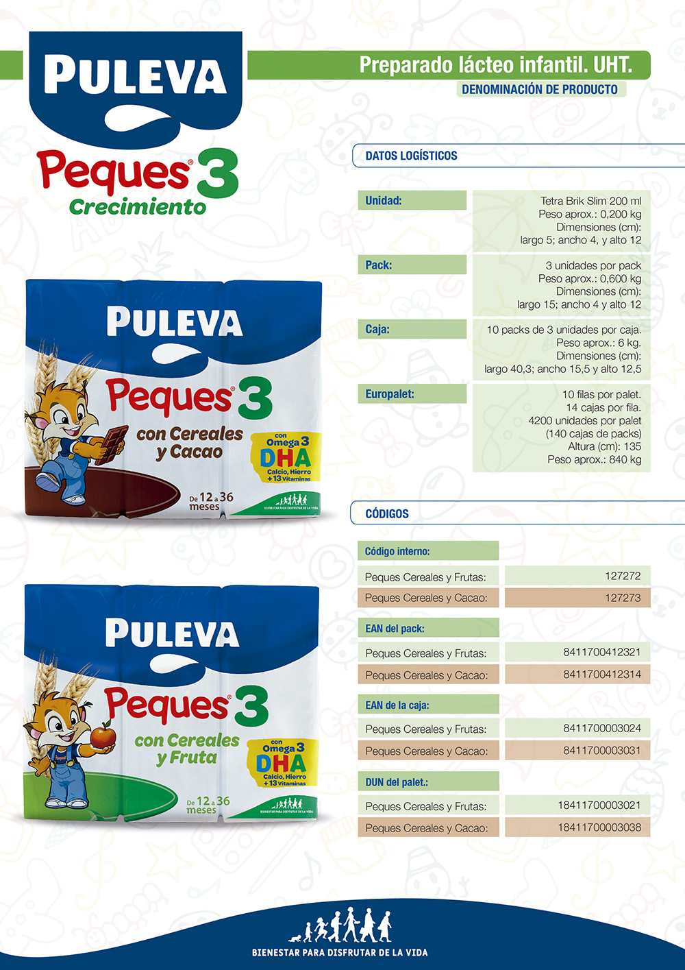 Preparado lácteo cereales al cacao Peques 3 Puleva - 3 mini bricks x 200 ml  (Mercadona): Precios y Opiniones