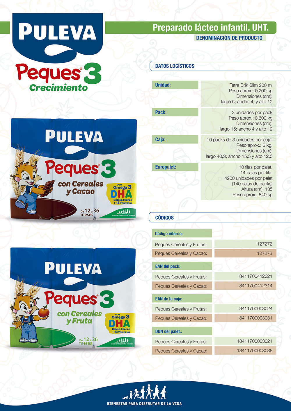 Puleva Peques Leche de Crecimiento con Cereales Puleva Peques 3 Caja 6  Unidades