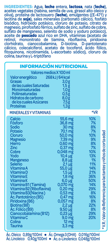 Puleva Peques Leche de crecimiento en formato biberón listo para