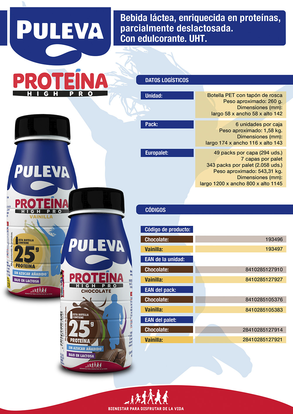 Ficha logística - 250ml