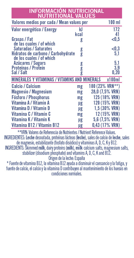 Información nutricional - 1000ml