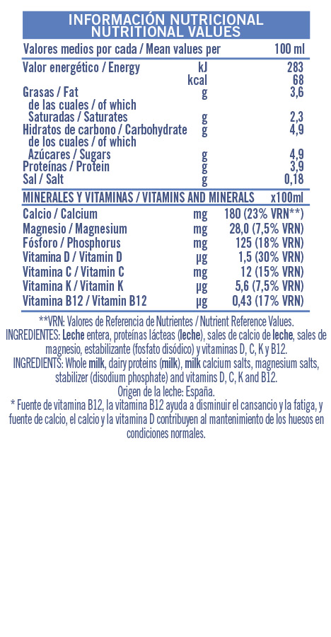 Información nutricional - 1000ml