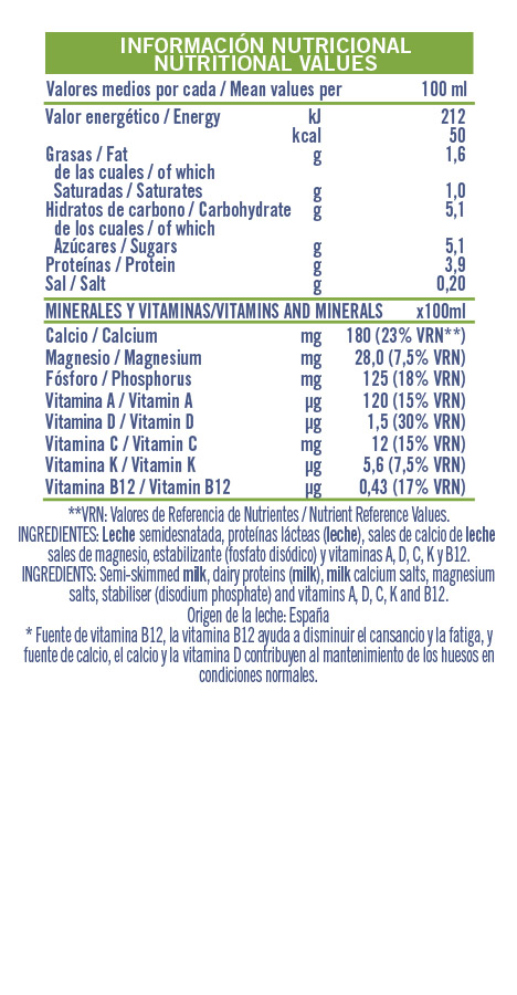 Información nutricional - 1000ml