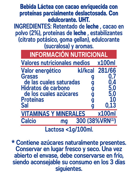 Información nutricional - 250ml