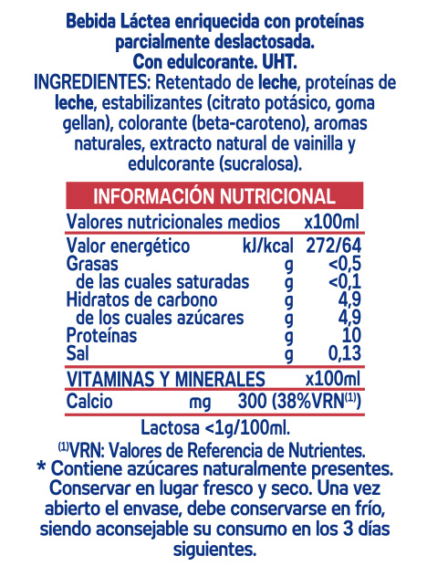 Información nutricional - 250ml