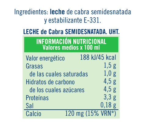 Información nutricional - 1000ml