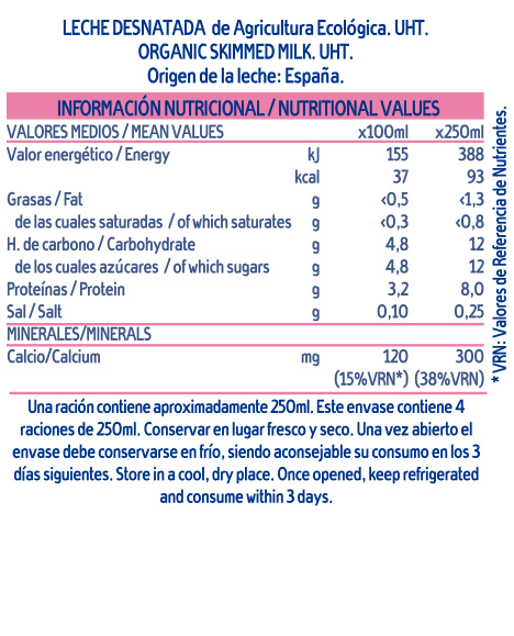 Información nutricional - 1000ml