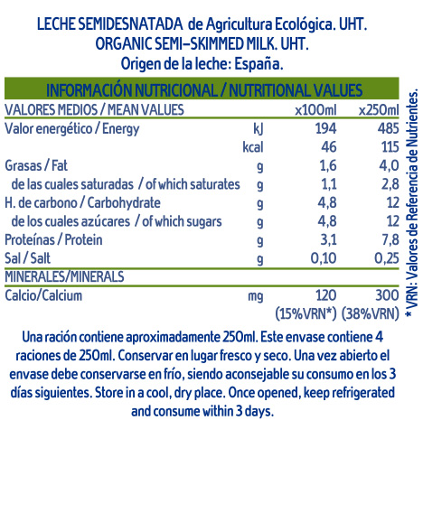 Información nutricional - 1000ml
