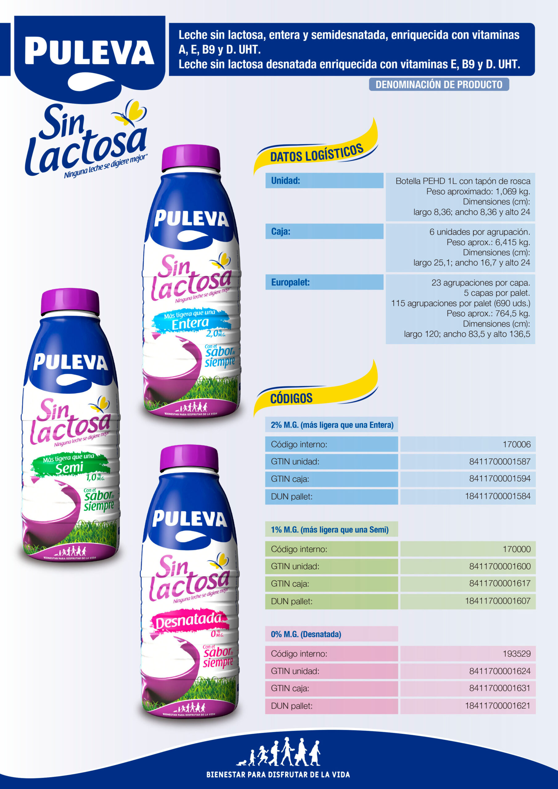 Ficha logística - 1000ml