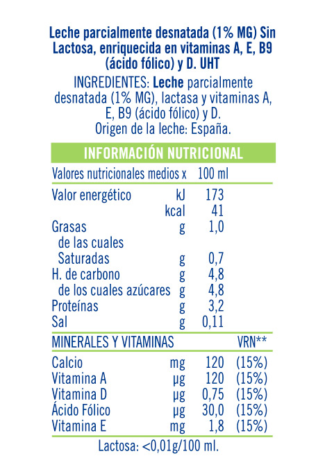 Información nutricional - 1000ml
