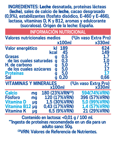 Información nutricional - 1000ml