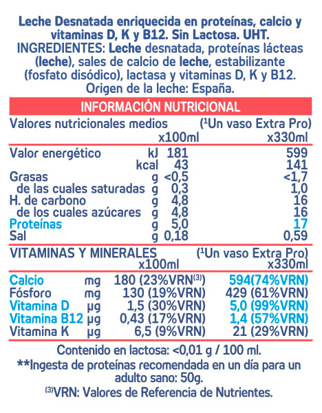 Información nutricional - 1000ml