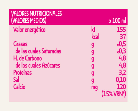 Información nutricional - 1000ml