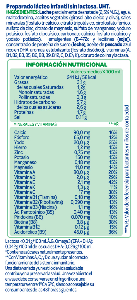 Información nutricional - 1000ml