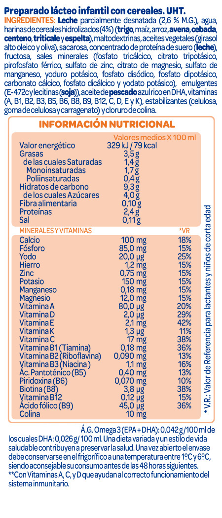 Información nutricional - 1000ml